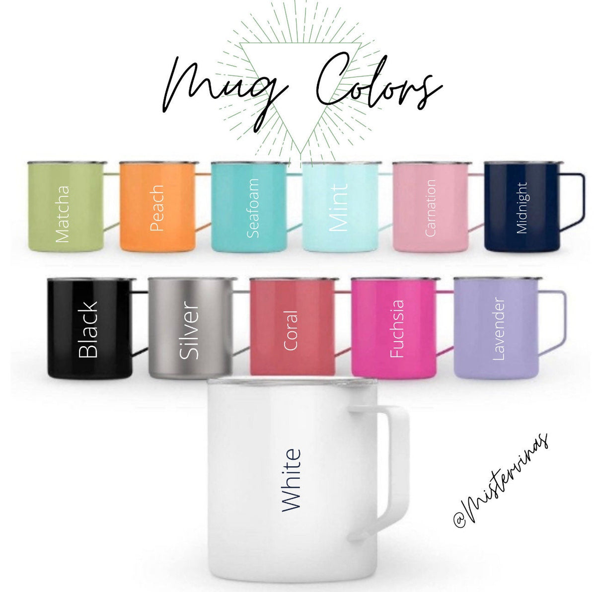 Personalized Birthday Gift Box: Insulated Mug & Card