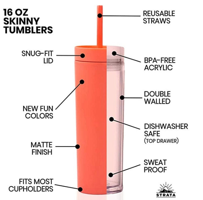 Mom Est. 16oz Tumbler with Straw: Double Wall Acrylic Tumbler