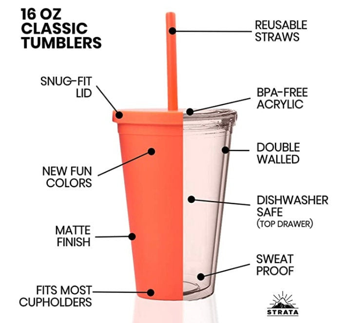 Pastel Matte Tumbler: Summer Vibes Acrylic Cup with Straw (16 oz)
